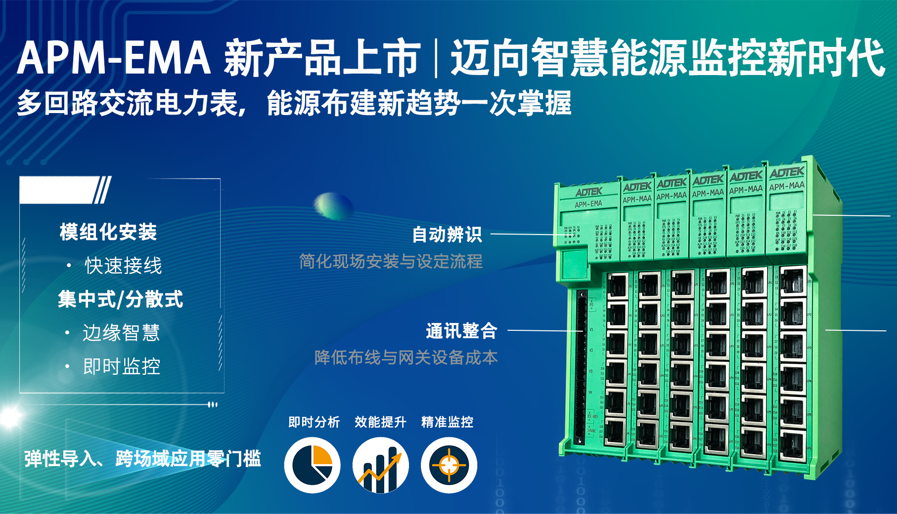 APM-EMA 大陆上市｜专利落地，铨盛开启智慧能源监控新时代